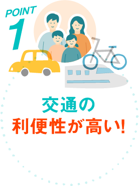 交通の利便性が高い！